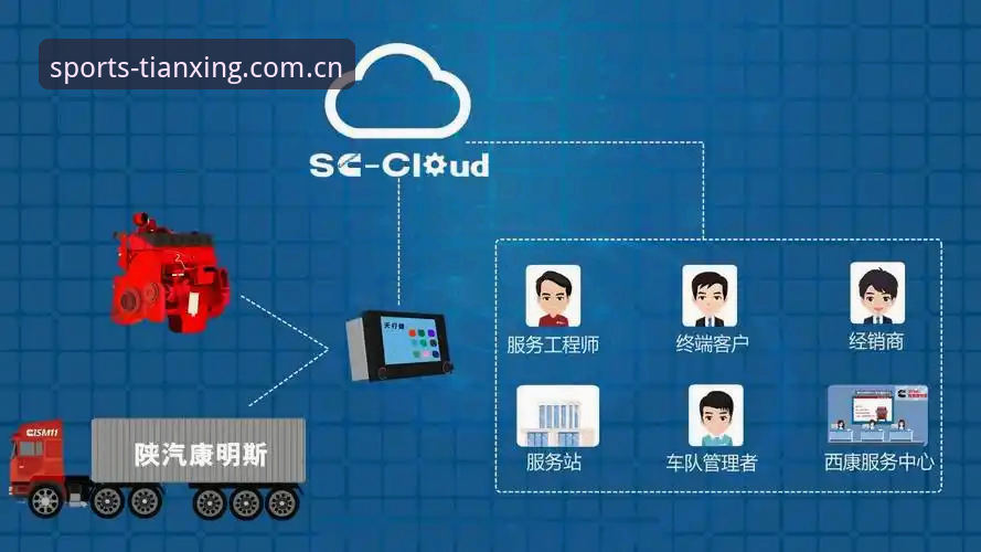 天行体育平台深度分析：全面解析“天行好用吗”背后的技术创新与用户价值