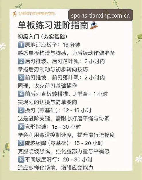 天行体育平台最新动态：从零上手到精通的操作指南，效率提升300%