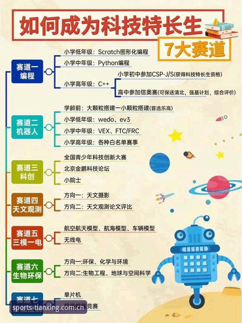 天行体育科技官网 天行体育平台使用完整指南:从入门到精通的专业体育科技体验