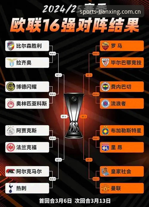 欧联杯决赛深度复盘操作教程——在天行体育平台解析埃梅里五冠传奇